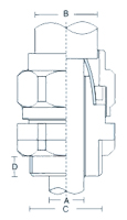 Brass BW Parts Cable Glands